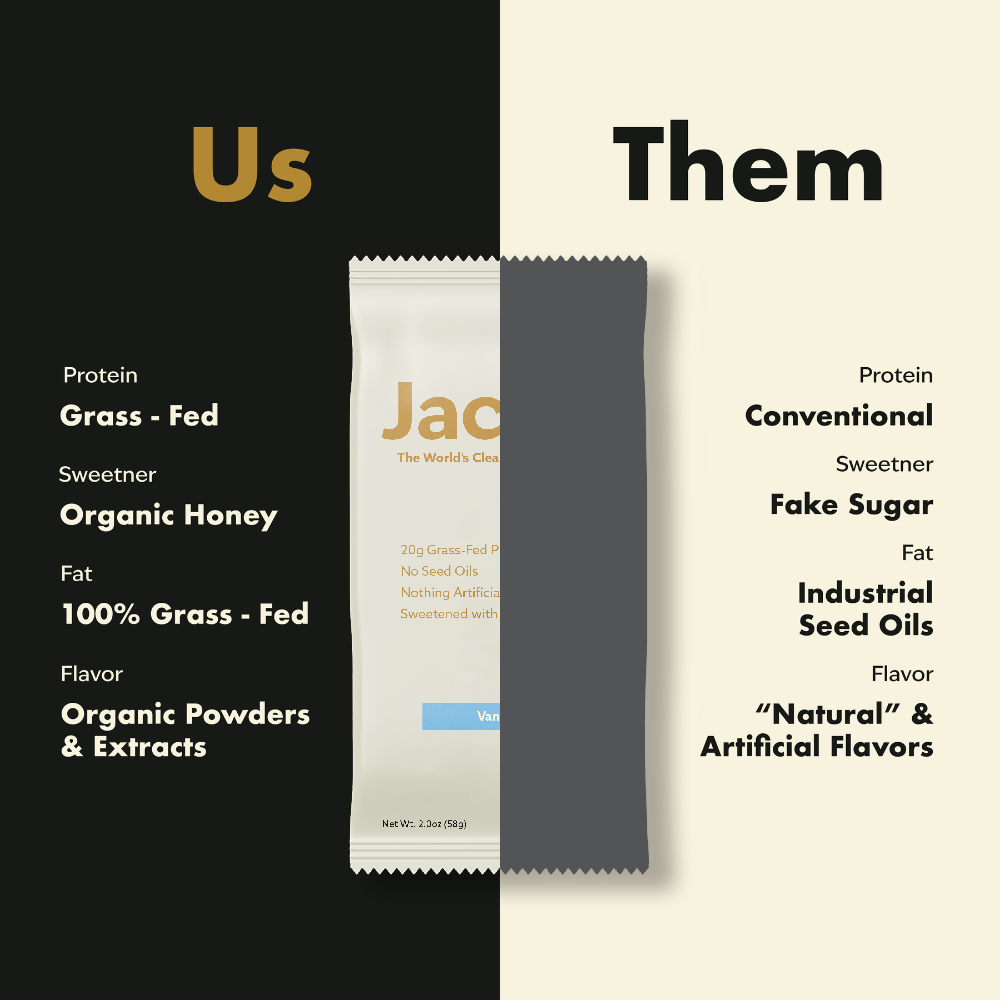 Jacob Bar